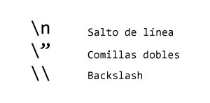 Principales secuencias usadas en javascript